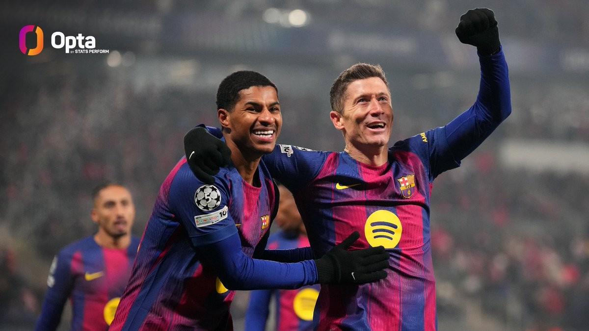 仅次于拉莫斯，莱万是代表西甲球队在欧冠进球第二年长的球员